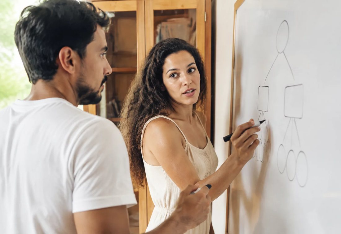 Dupla desenhando no quadro branco a estrutura de uma tese